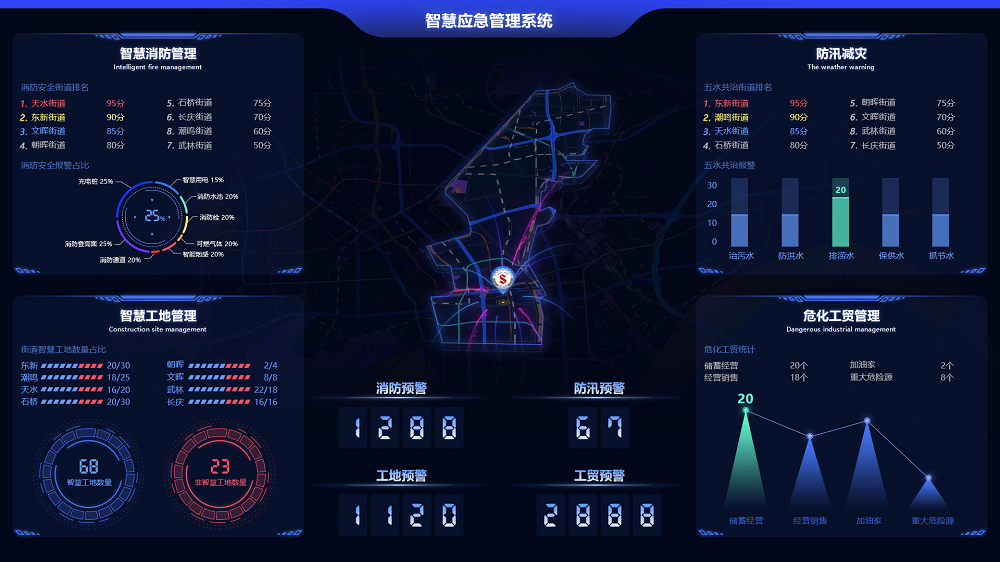 1615884214563501.png 駕駛艙(應(yīng)急管理局)_看圖王.png